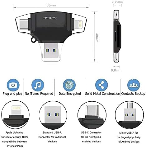 BoxWave Akıllı Gadget ile Uyumlu ASUS TUF F17 (17.3 inç) - AllReader USB kart okuyucu, microSD kart okuyucu SD Kompakt