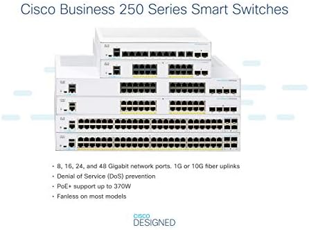 Cisco Business CBS250-24P-4G Akıllı Anahtar / 24 Bağlantı Noktası GE / PoE / 4x1G SFP / Sınırlı Ömür Boyu Koruma