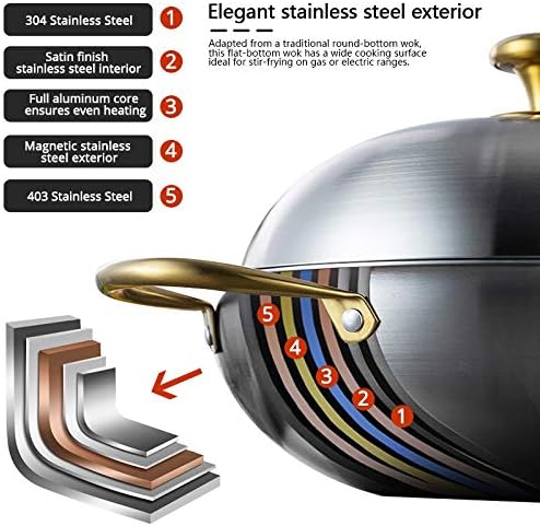 GYDCG Wok yapışmaz 304 Paslanmaz Çelik Ev Hiçbir Kaplama Daha Az Duman Çok fonksiyonlu Indüksiyon Ocak Gaz Pişirme