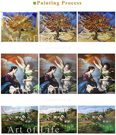$80 - $ 1500 Sanat Akademilerinin Öğretmenleri tarafından Elle Boyanmış - Yarışlarda dekoratif tablolar Eduard Manet