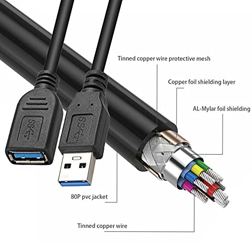 SAİTECH IT 2 Paket Kısa Uzunluk 1 Ayak USB 3.0 Uzatma Kablosu, USB 3.0 A Erkek Dişi Uzatma Kablosu